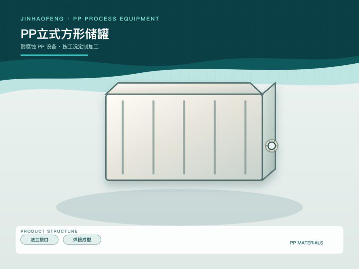 PP立式方形储罐