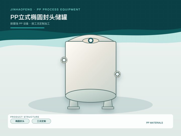 PP立式椭圆封头储罐