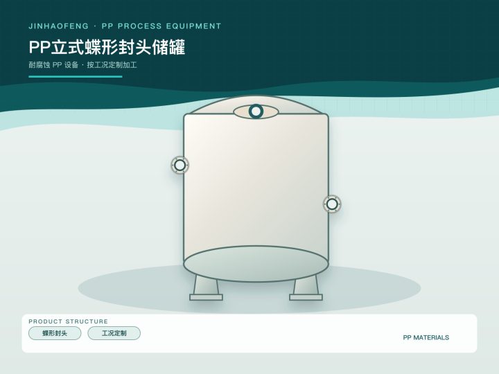 PP立式蝶形封头储罐