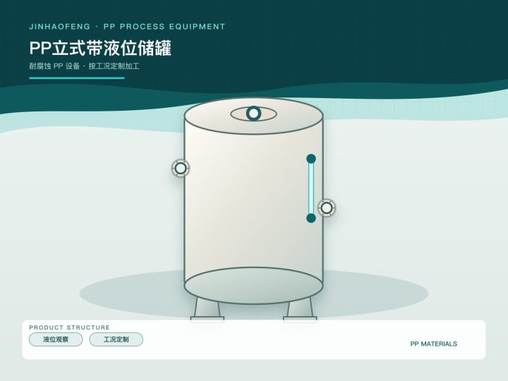 PP储罐如何做液位观察?透明管、磁翻板还是雷达