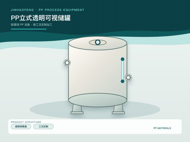 PP立式透明可视储罐