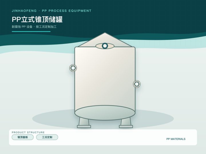 PP储罐为什么会塌顶?抽液、排气和负压风险解析