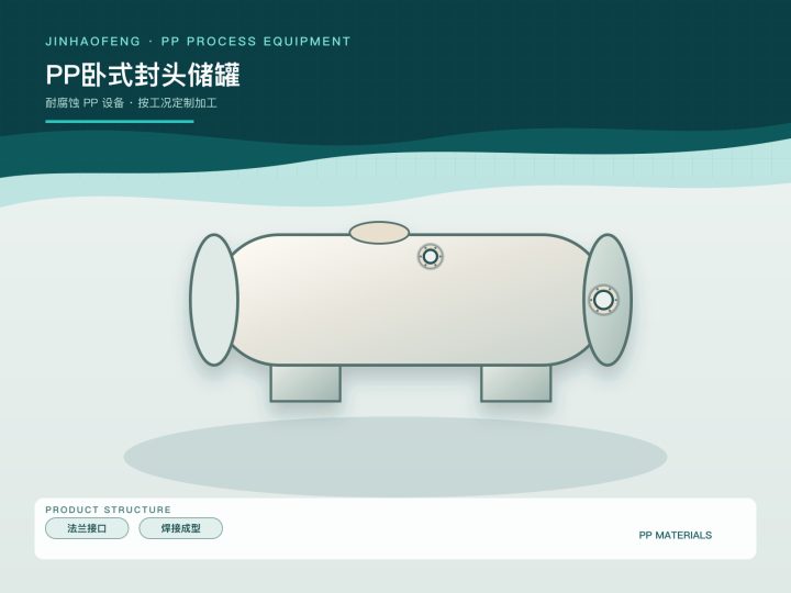 PP卧式封头储罐