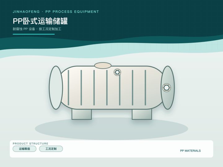 PP卧式运输储罐
