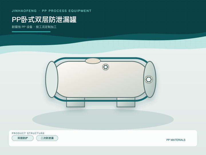 PP卧式双层防泄漏罐