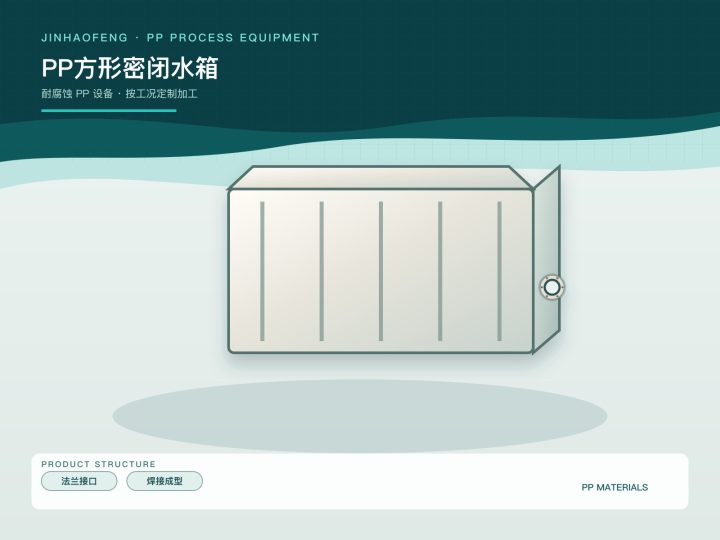 PP方形密闭水箱