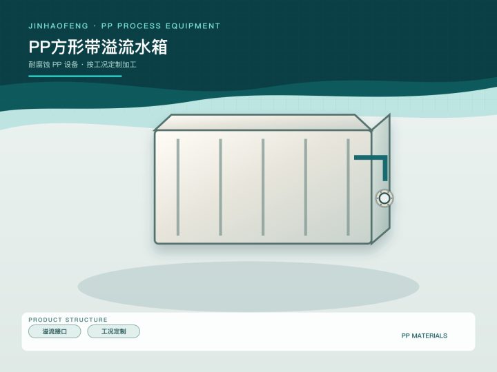 PP方形带溢流水箱