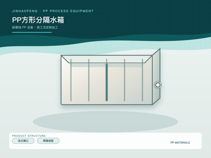 PP方形分隔水箱