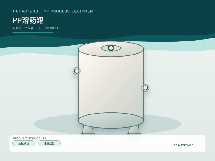 PP溶药罐