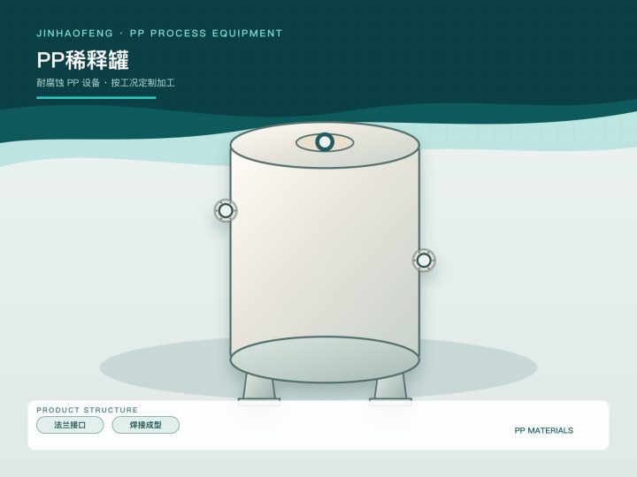 PP稀释罐