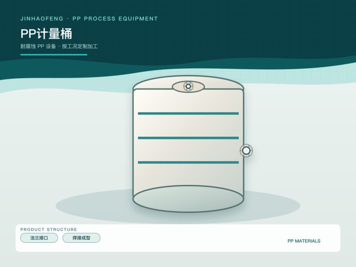PP计量桶