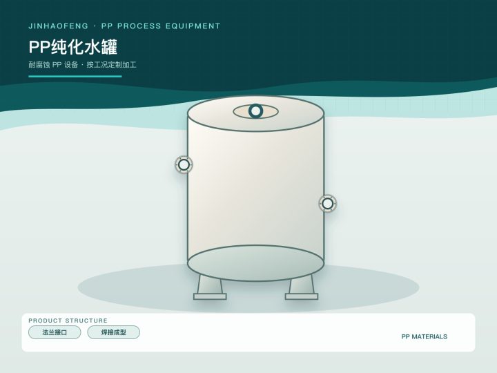 PP纯化水罐