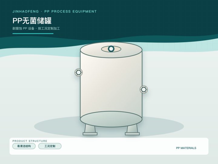 PP无菌储罐