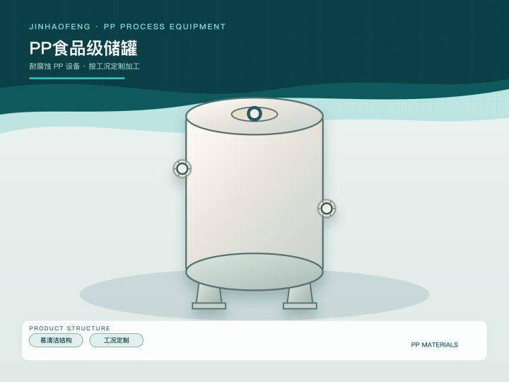 PP食品级储罐