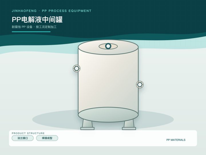 PP电解液中间罐