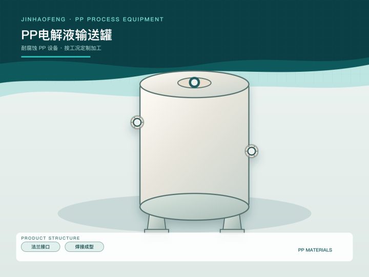PP电解液输送罐