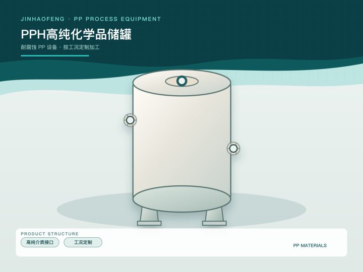 PPH高纯化学品储罐