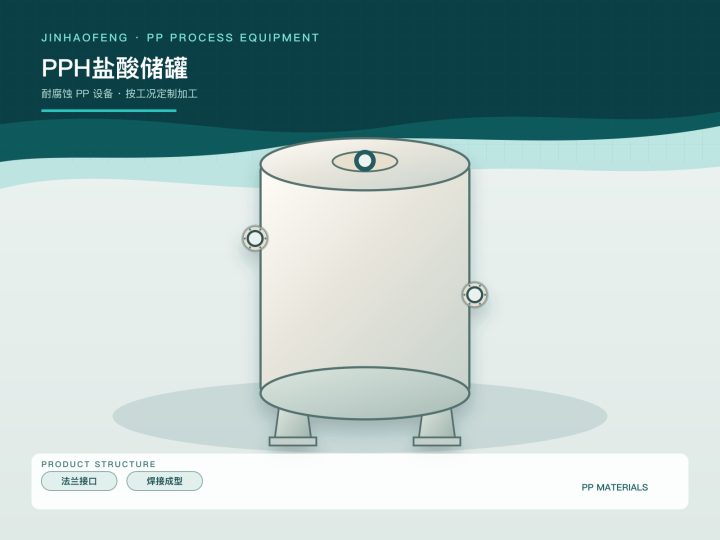 PPH盐酸储罐