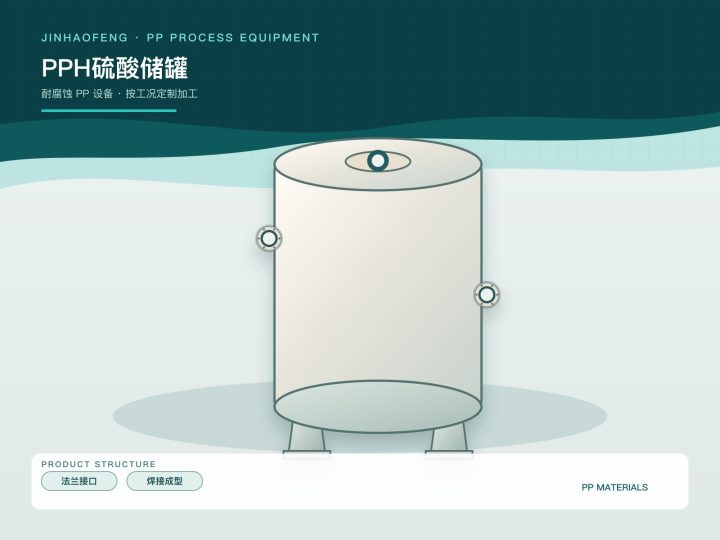PPH硫酸储罐