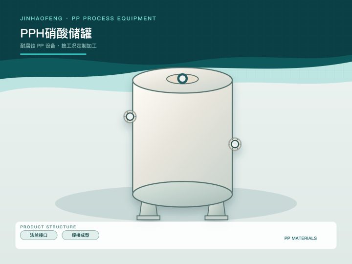 PPH硝酸储罐