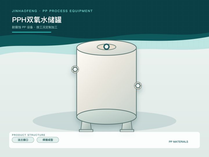 PPH双氧水储罐
