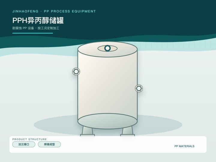 PPH异丙醇储罐
