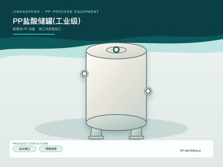 PP盐酸储罐(工业级)