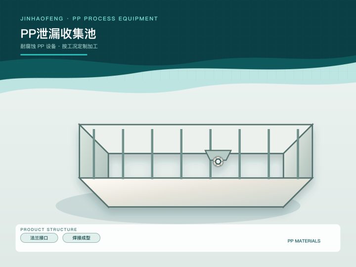 PP泄漏收集池