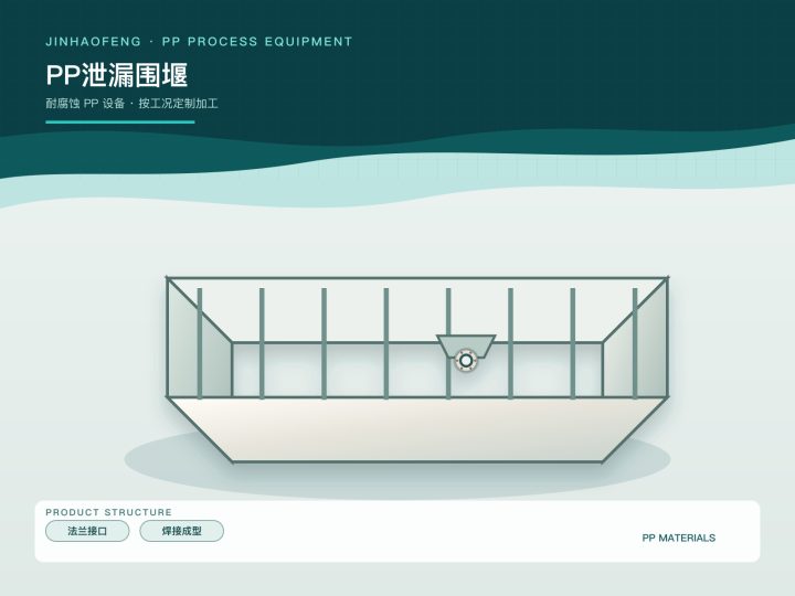 PP泄漏围堰