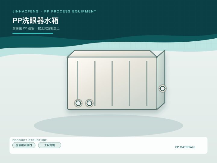PP洗眼器水箱