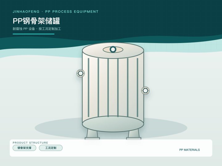 PP钢骨架储罐