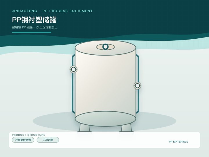 PP钢衬塑储罐