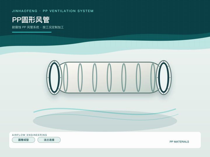 多台设备共用一根PP排风主管怎么设计?
