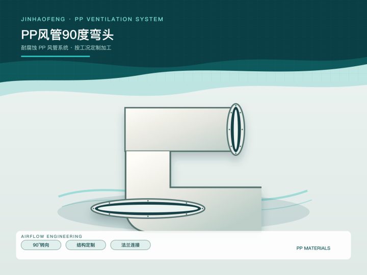 PP风管90度弯头
