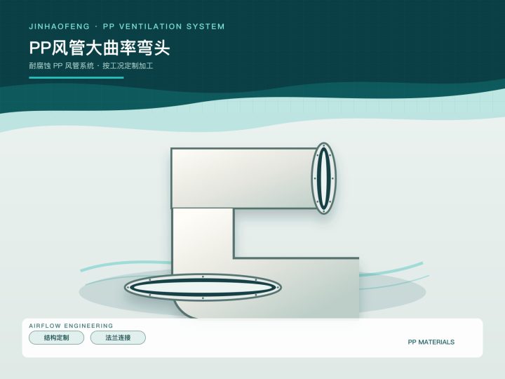 PP风管大曲率弯头