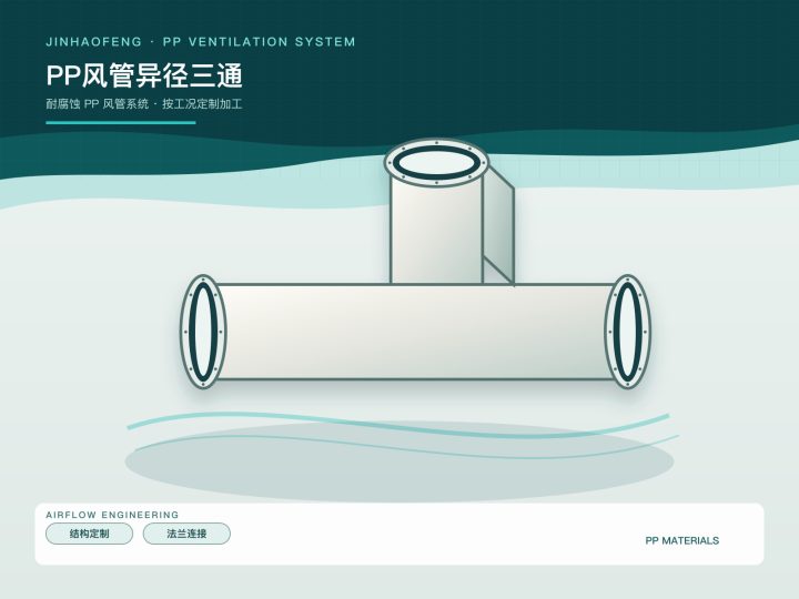 PP风管异径三通