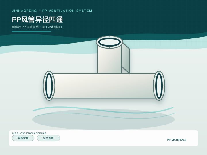 PP风管异径四通