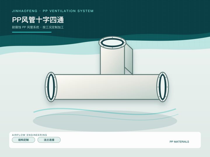 PP风管十字四通