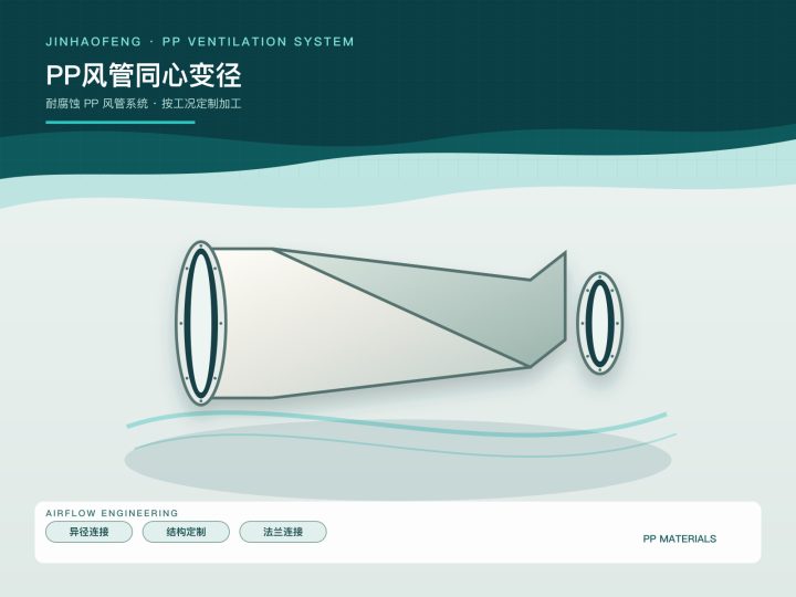 PP风管同心变径