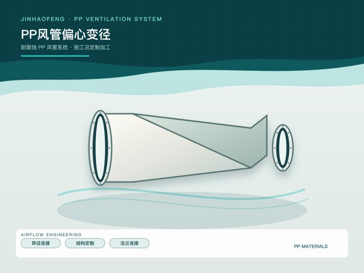 PP风管偏心变径