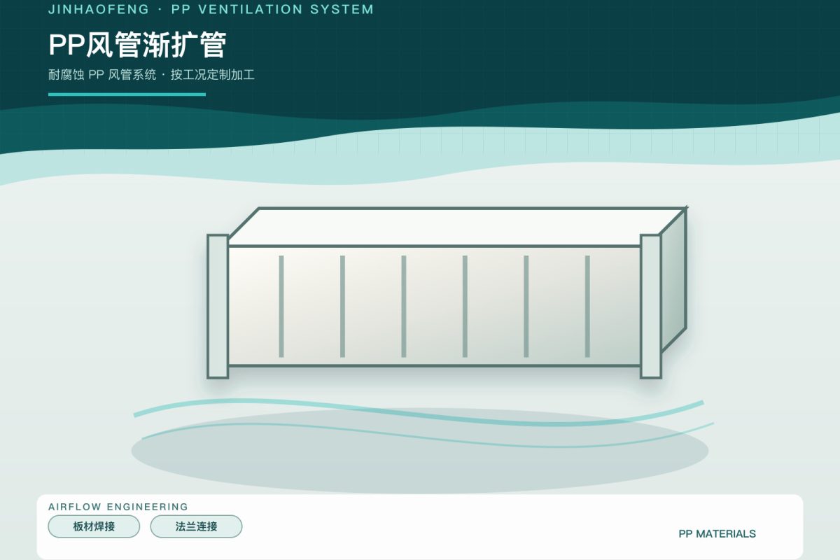 PP风管变径怎么做？渐扩、渐缩角度为什么重要