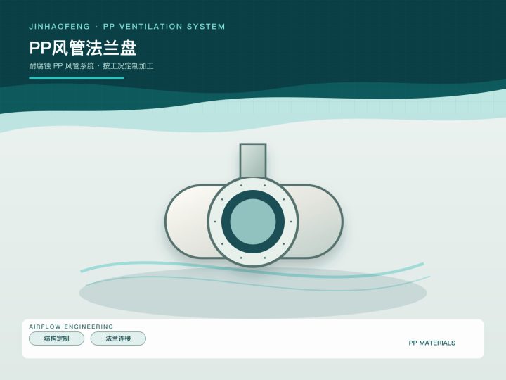 PP风管法兰盘