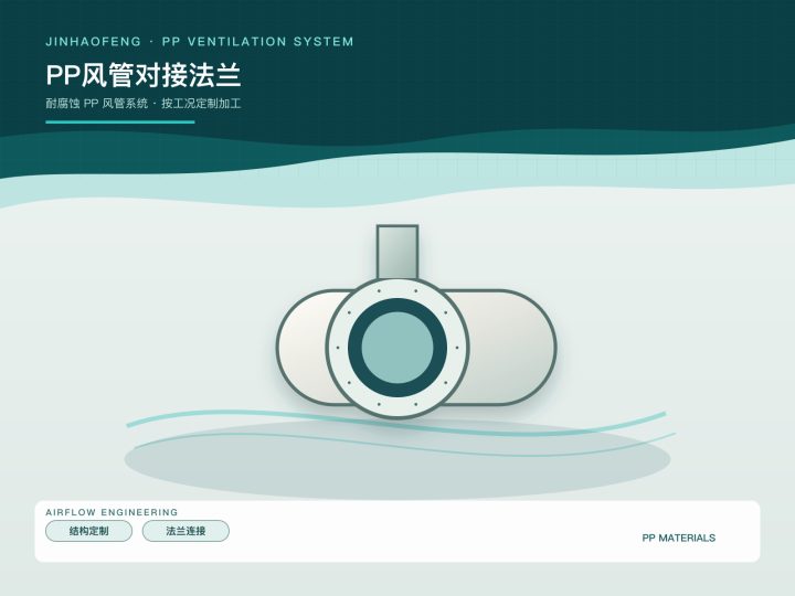 PP风管对接法兰
