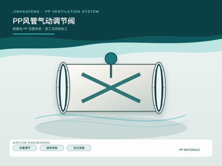 PP风管气动调节阀