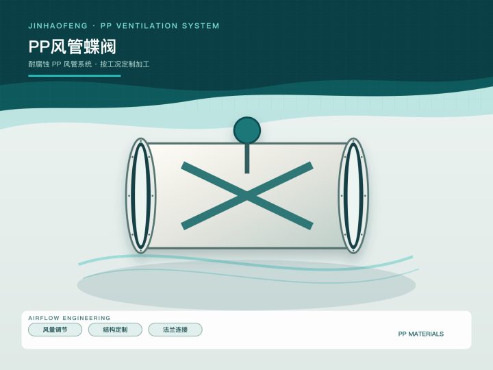 PP风管蝶阀
