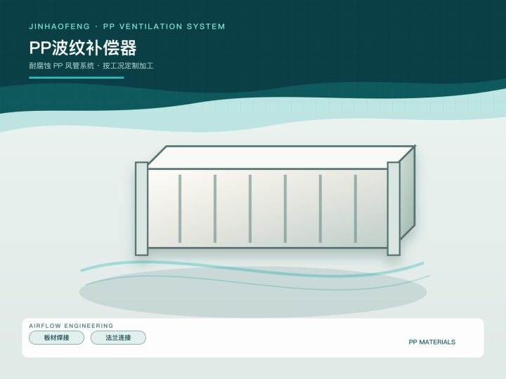 PP波纹补偿器