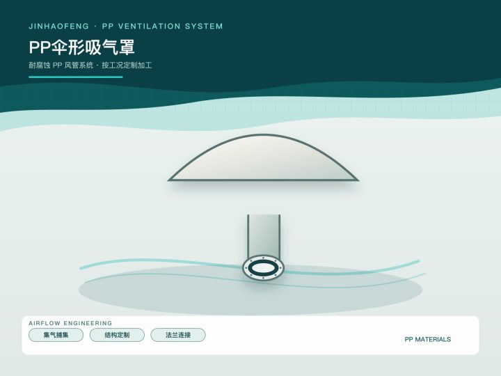 PP伞形吸气罩