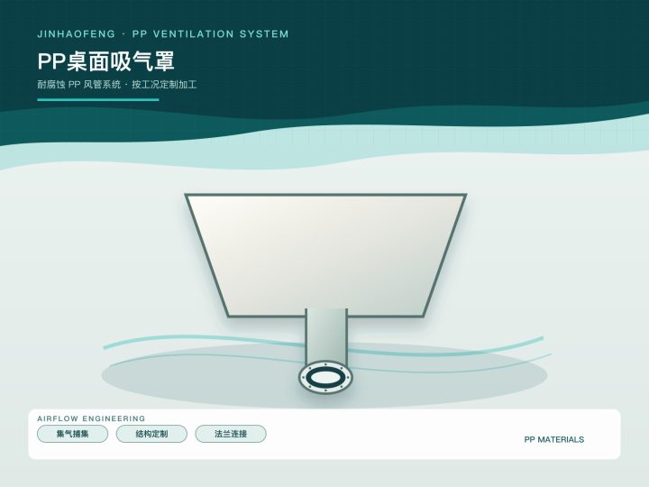 PP桌面吸气罩