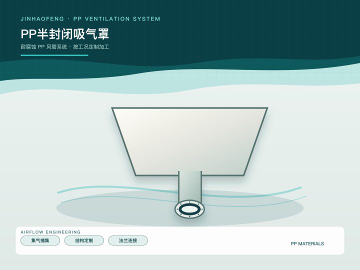 PP半封闭吸气罩