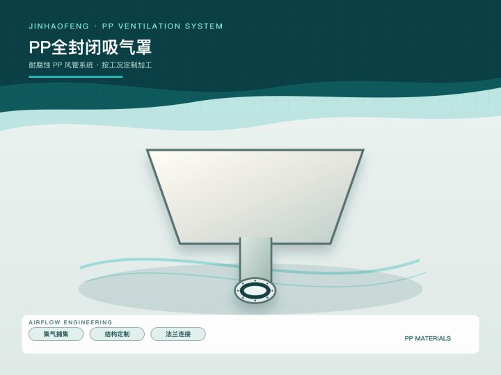 PP全封闭吸气罩